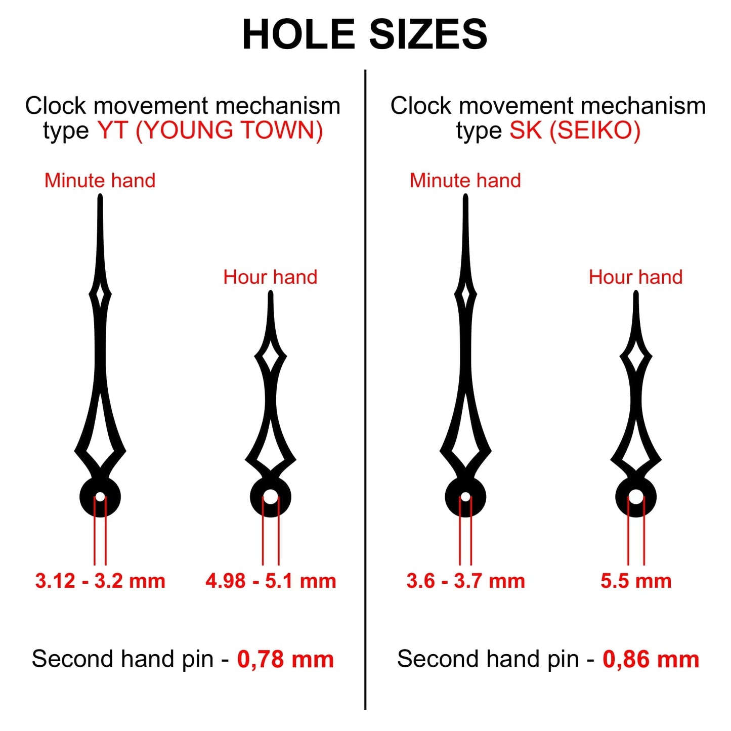 Clock Hands #5